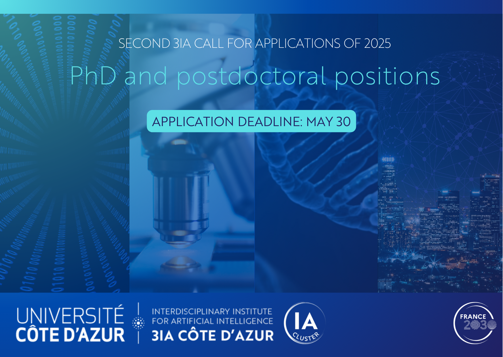 Second call for applications for PhD & postdoctoral positions of 2025